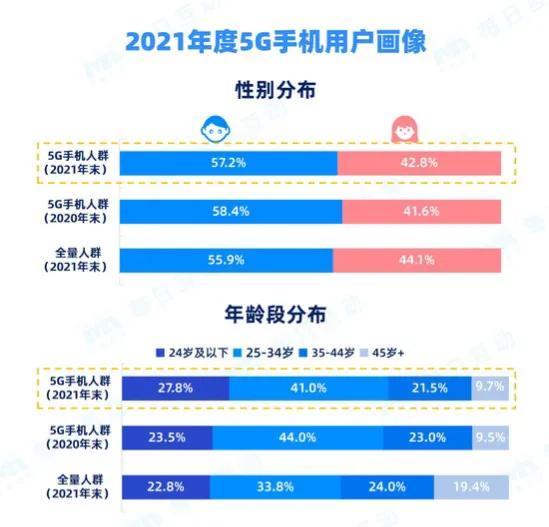 新澳天天开奖资料大全最新54期129期,实地验证分析数据_WearOS80.402