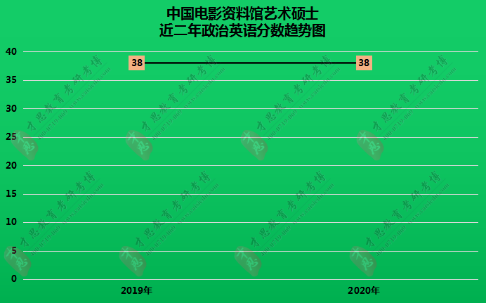 踏步板 第136页