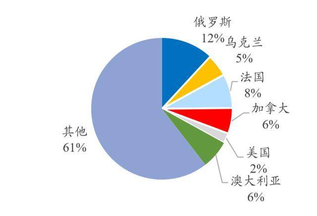 新澳准资料免费提供,时代资料解释落实_进阶款20.93