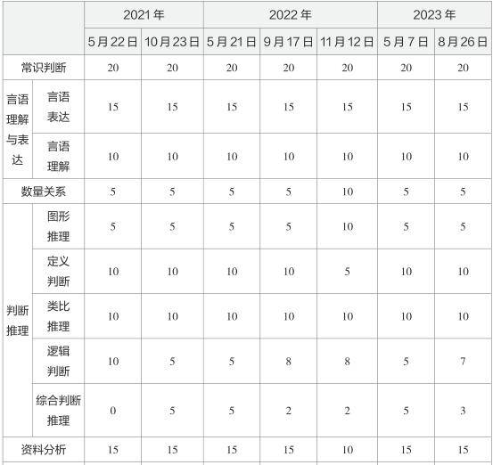 管家婆2024正版资料大全,定性解析说明_精装款72.992