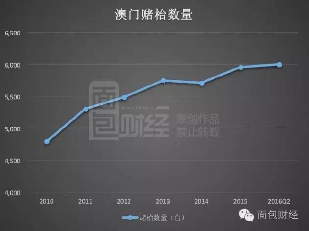 打开澳门全年免费精准资料,实地数据验证分析_iPad27.738