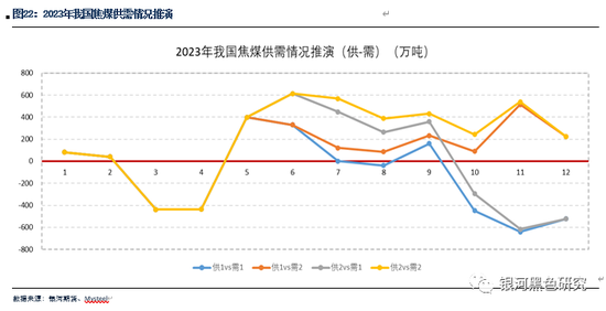 踏步板 第135页