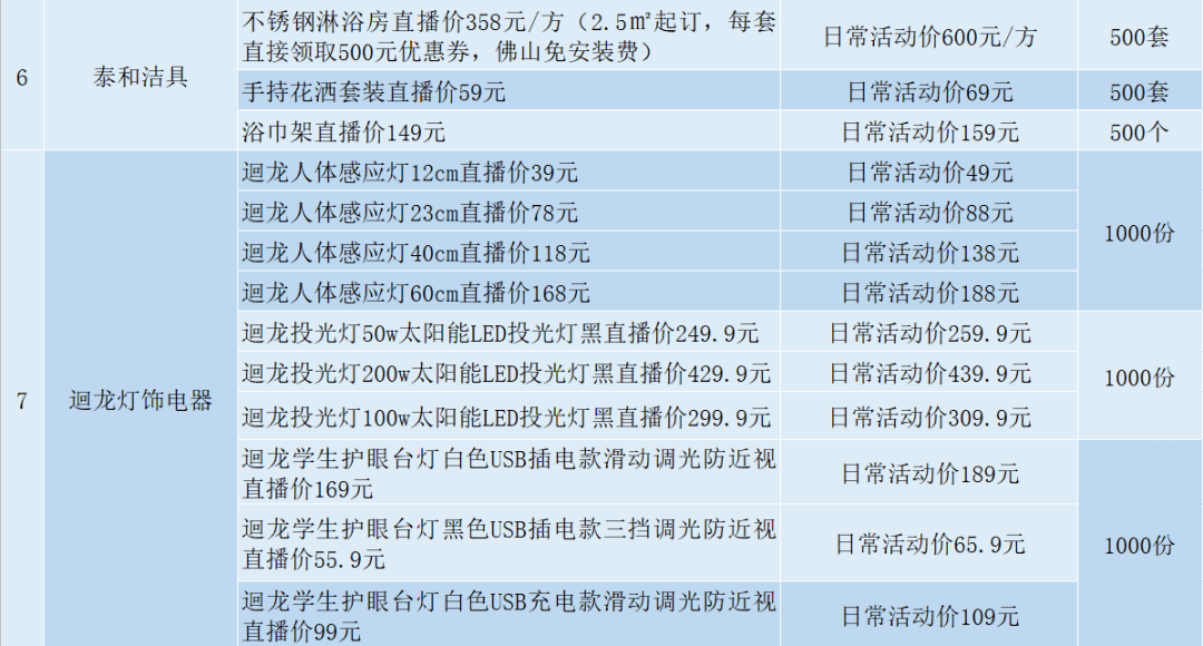 澳门六开奖结果2024开奖记录今晚直播,连贯评估方法_AR版56.261