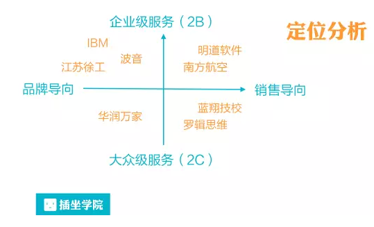 沟盖板系列 第138页