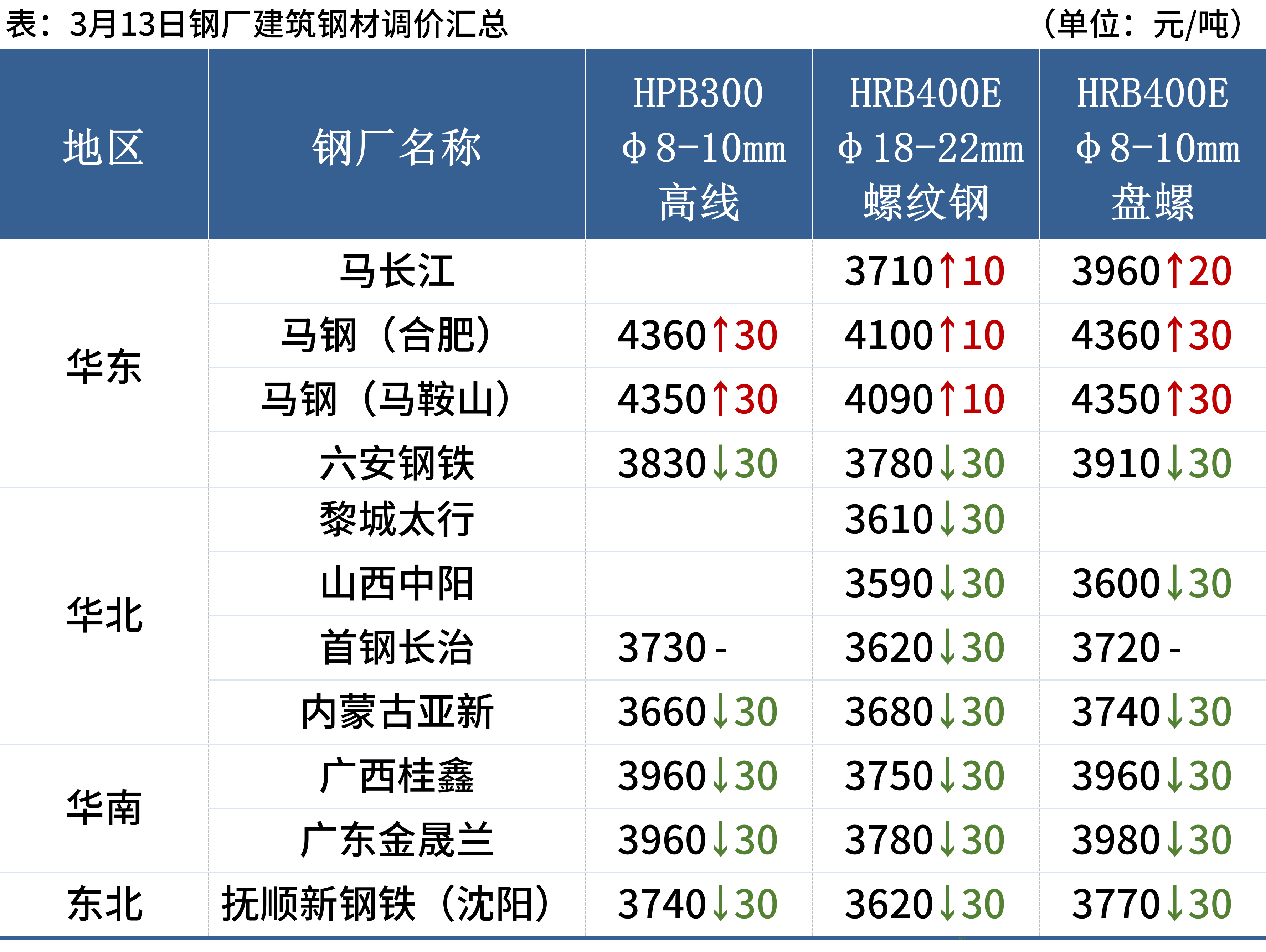 新澳天天开奖资料大全262期,可靠计划执行策略_X版59.98