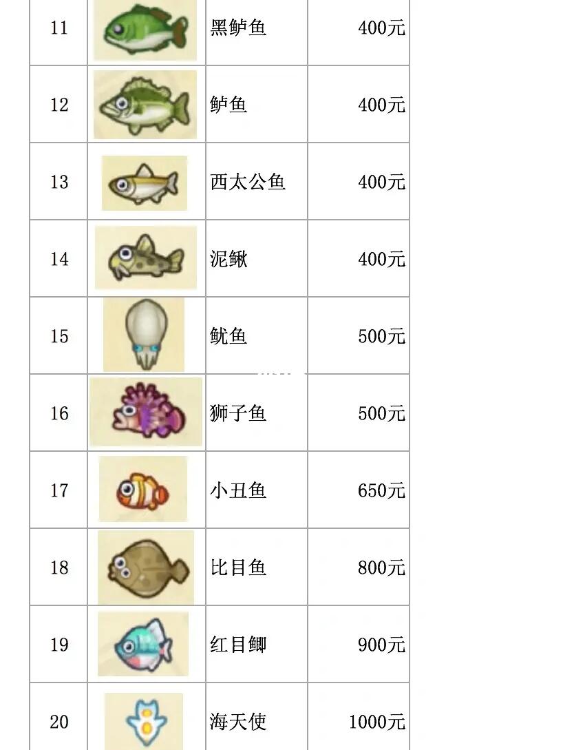 钢格栅系列 第122页