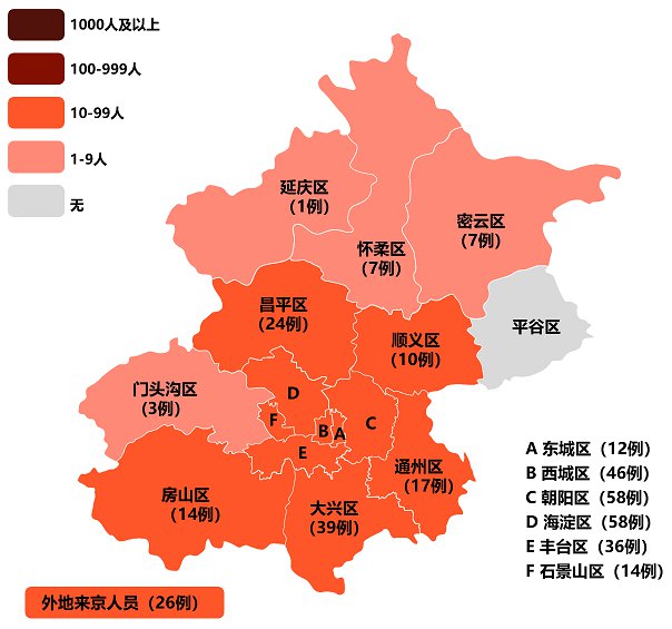 北京最新疫情实时更新，全面防控与积极应对策略