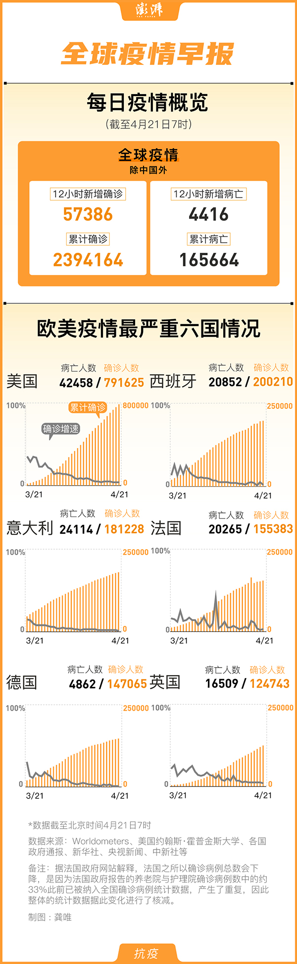 全球疫情最新动态深度解析