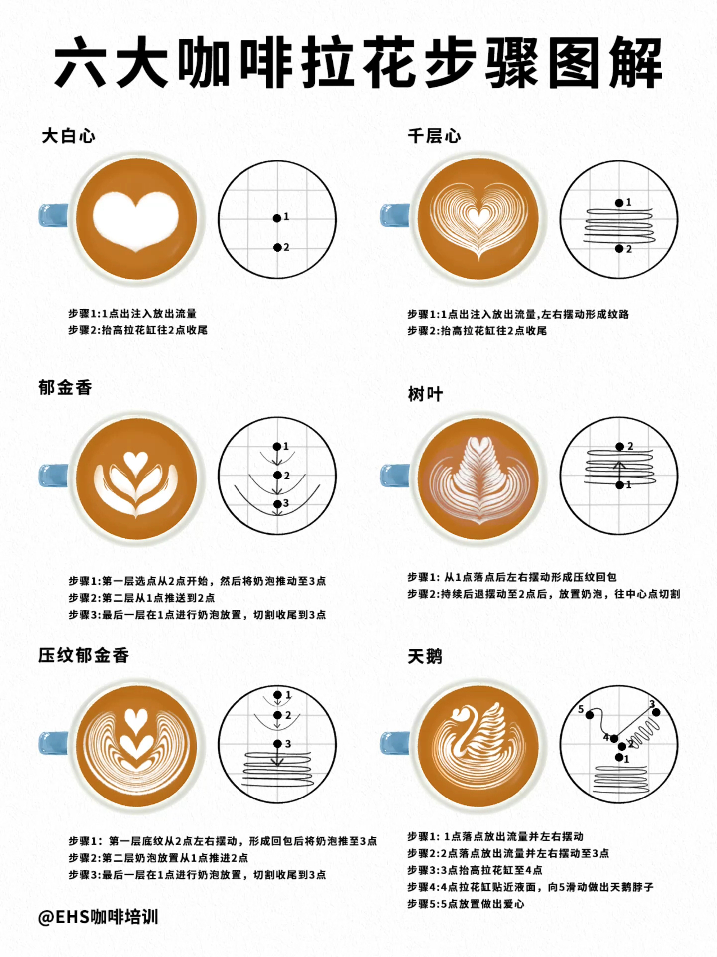 最新拉花规定及其对产业的影响分析